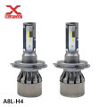 LED Headlight Bulbs H4 9006 9006 Hi/Low All-in-One Conversion Kit LED OEM Factory